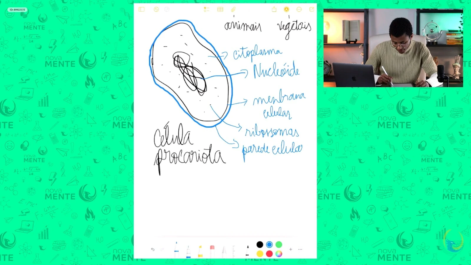 Resumo-Secundario-Exame-Nacional-Portugal-Porto-Preparacao-videoaula-explicacao-biologia-secundário